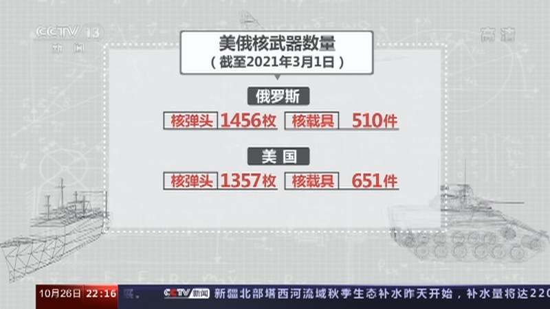 《国际时讯》 20211026