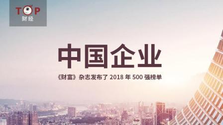 TOP财经 今年的世界500强: 阿里巴巴提升最快, 腾讯最会赚钱