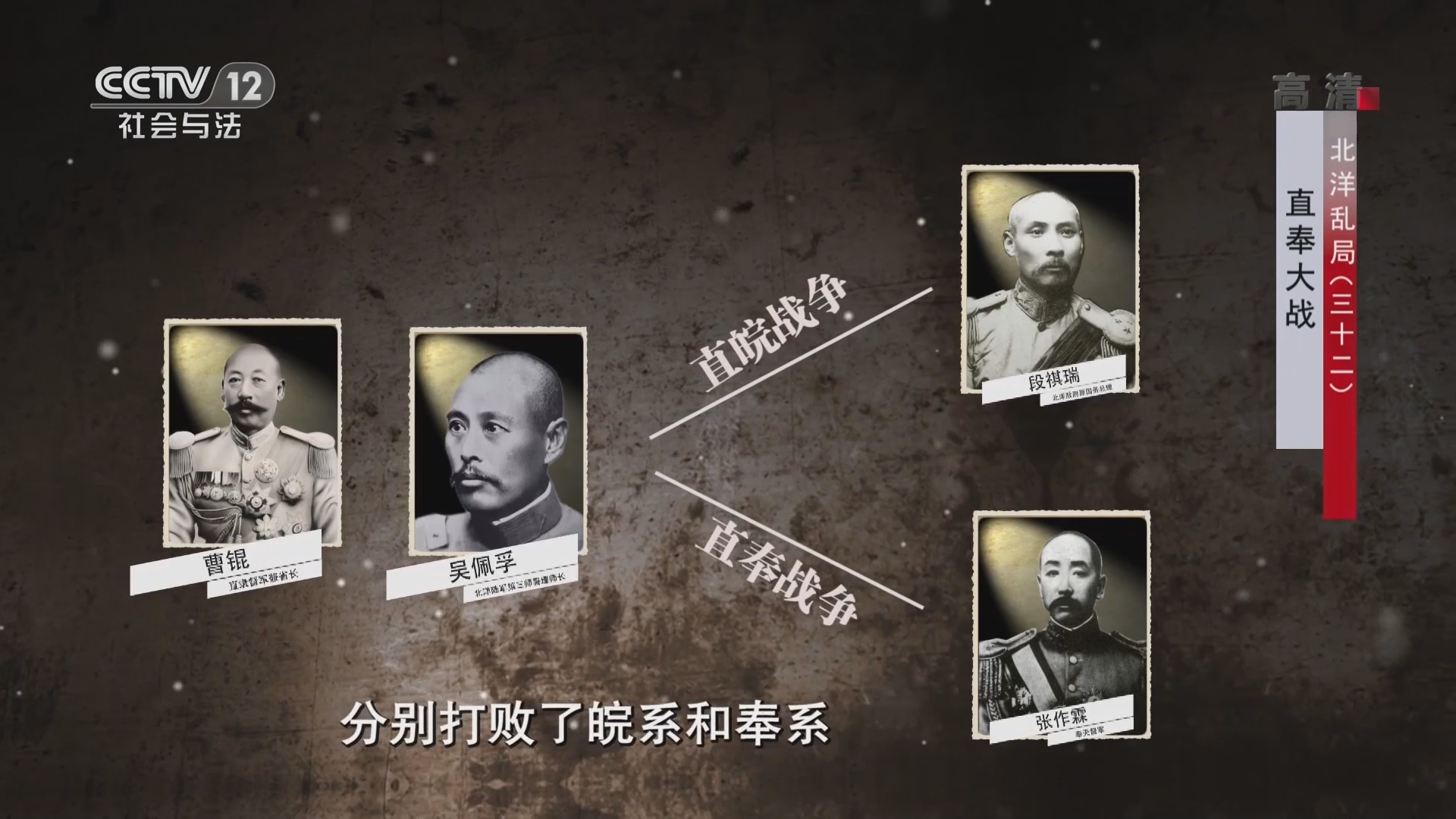《法律讲堂(文史版)》 20211020 北洋乱局（32）直奉大战