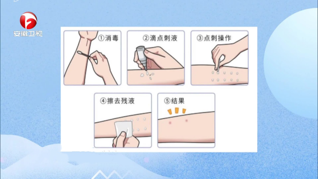 健康大问诊 呼吸的烦恼