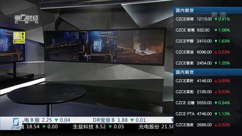 财经夜行线 财经夜行线20160509