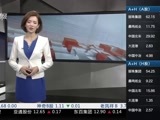 财经中间站 财经中间站20170607