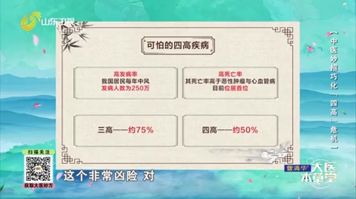 大医本草堂 中医妙招巧化“四高”危机