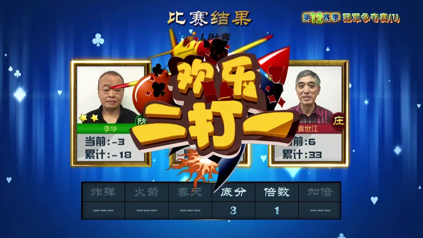 欢乐二打一 2017 《欢乐二打一 2017》第74期