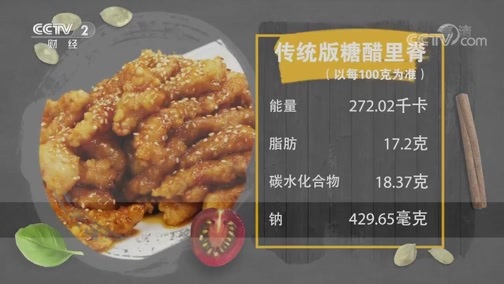 回家，吃饭 《回家吃饭》 20191213 传统版糖醋里脊 改良版糖醋里脊