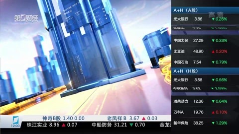 财经中间站 财经中间站20170505