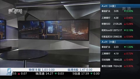 财经夜行线 财经夜行线20160603