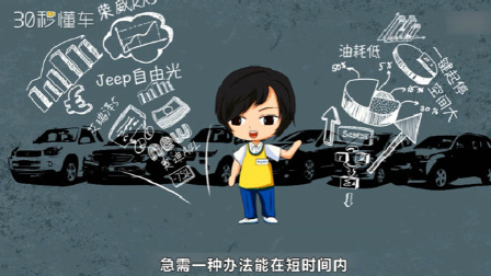 比打假太极还狠 教你用分钟判断一台车好坏