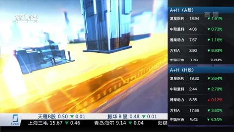 财经中间站 财经中间站20160614