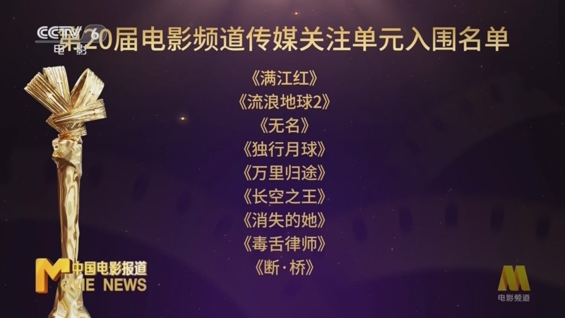 中国电影报道 《中国电影报道》 20230609