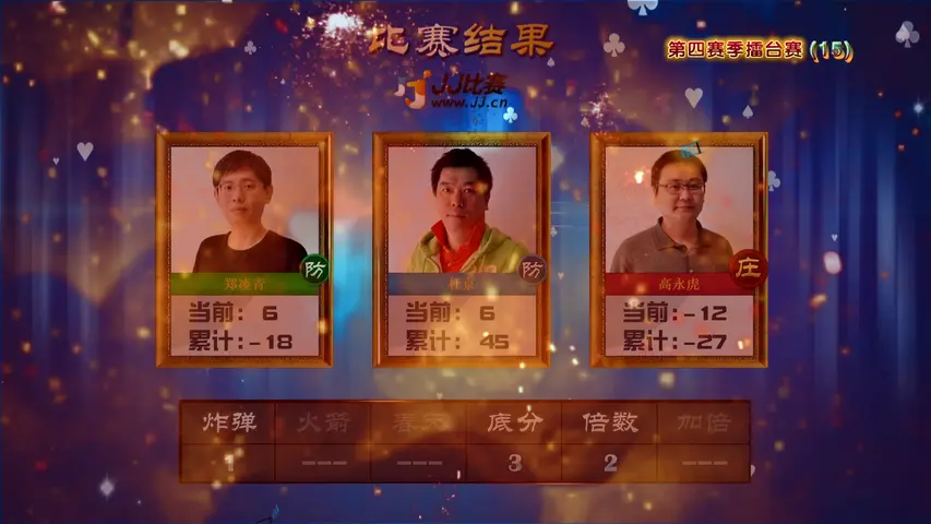 欢乐二打一 2014 《欢乐二打一 2014》第84期