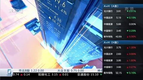财经中间站 财经中间站20160906