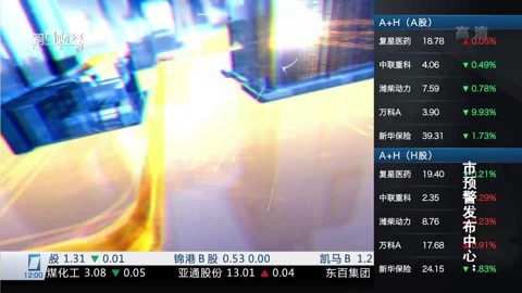 财经中间站 财经中间站20160525