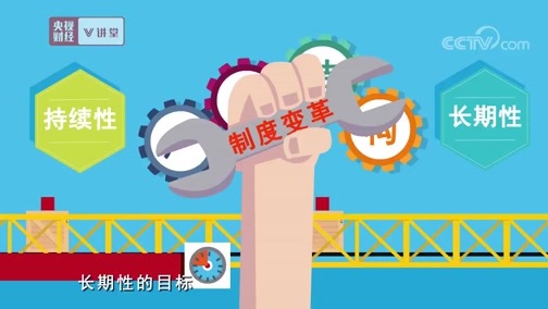 中国经济大讲堂 《央视财经V讲堂》 20190616 我们将以什么途径来实现“减税降费”？