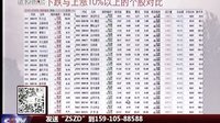 致胜之道 2016 致胜之道 160817