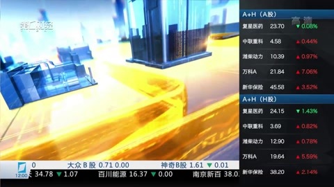 财经中间站 财经中间站20170113
