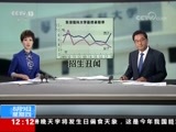 新闻30分 《新闻30分》 20180809