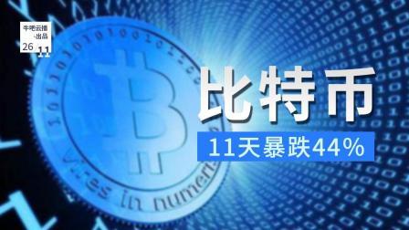 牛吧报道 比特币11天暴跌四成486亿蒸发