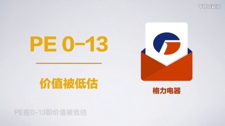 老虎大概两分钟 老虎证券：选股 你真的懂市盈率吗