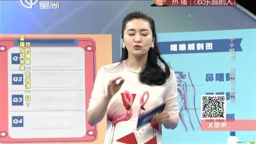X诊所. 小小咽喉 隐藏致命威胁