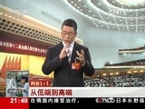 新闻1+1 《两会1+1》 20170306