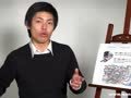 日语初级零基础学习 ~是怎么样