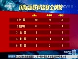 体育新闻 [体育新闻]完整版 20170725