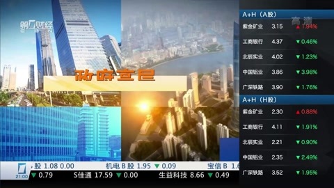 财经夜行线 财经夜行线20160613