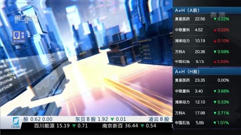财经中间站 财经中间站20161222