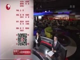 东方新闻 《东方新闻》 20160321