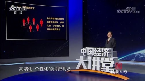中国经济大讲堂 《中国经济大讲堂》 20190117 民营经济如何翻越“三座大山”？