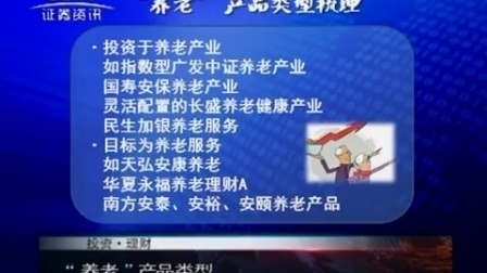 投资理财 2017 孙庭阳基金观察: