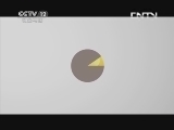 天网 [天网]最后的晚餐(20130416)