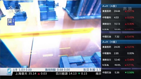 财经中间站 财经中间站20161108