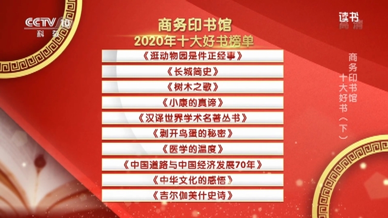 《读书》 20210215 伯克黑德 《剥开鸟蛋的秘密》/韩启德 《医学的温度》/厉以宁 《中国道路丛书》/楼宇烈 《中华文化的感悟》/《吉尔伽美什史诗》 商务印书馆 十大好书（下）