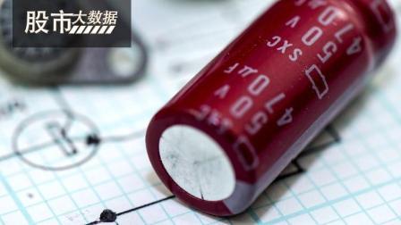 股市大数据 至纯科技涨势新高, 国产半导体行业迎来春天