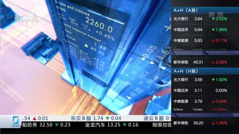 财经中间站 财经中间站20170503