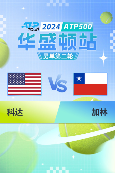 2024ATP500华盛顿站 男单第二轮 科达VS加林 海报