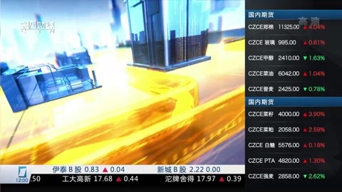 财经中间站 财经中间站20160414