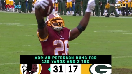 【NFL动态】第3周周日午间赛60秒速递