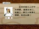 微讲堂 2015 词语典故:状元 榜眼 探花 150126