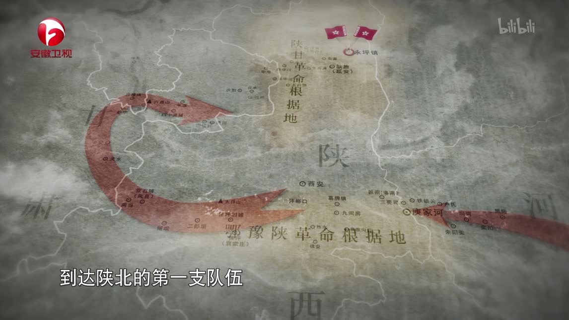 北上先锋