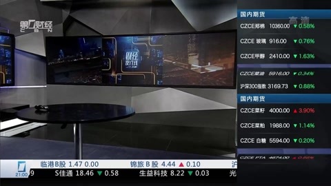 财经夜行线 财经夜行线20160328