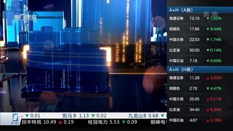 财经夜行线 财经夜行线20160215