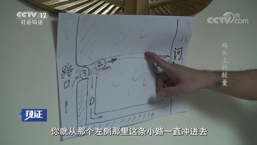 见证 《见证》 20190419 国门利剑（七）码头上的较量