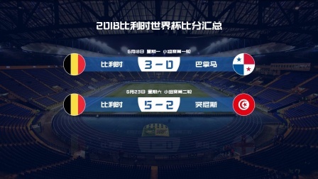 晋级险中求！欧洲红魔竟遇危机 惊天逆转实现自我救赎