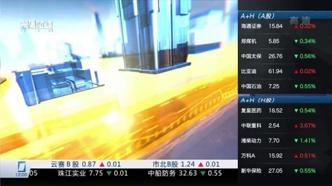 财经中间站 财经中间站20160711