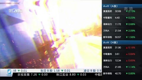 财经中间站 财经中间站20170616