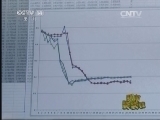 新闻袋袋裤 《新闻袋袋裤》 20140617