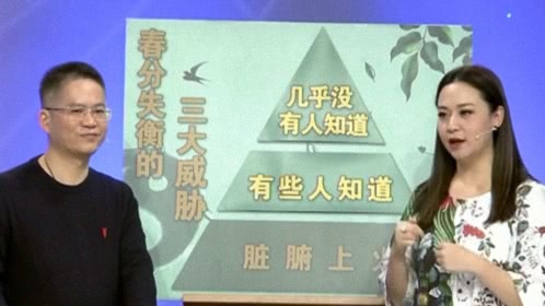 X诊所. 二十四节气说健康 “春分”失衡的三大威胁